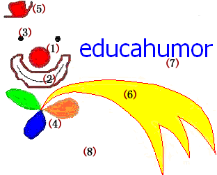 educah-clown5